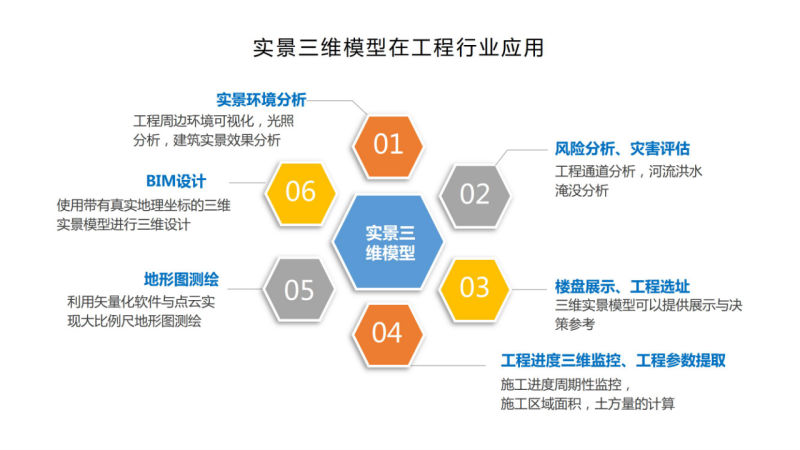 wps91.png 易游(中国)yiyou